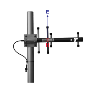 Profesjonalna antena YAGI LTE CompleTech