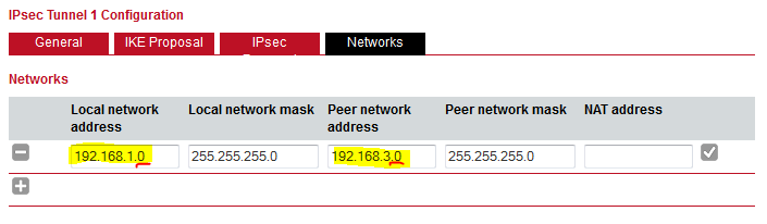 MiDGE - Konfiguracja sieci LAN w tunelu IPSec