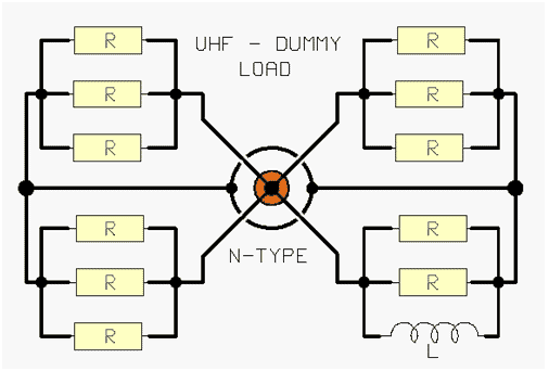 Schemat anteny DUMMYLOAD by RACOM